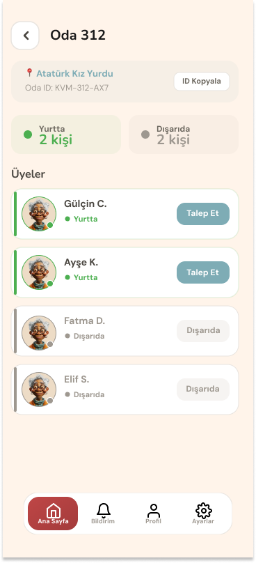 Kimse var mı - Oda Görünümü